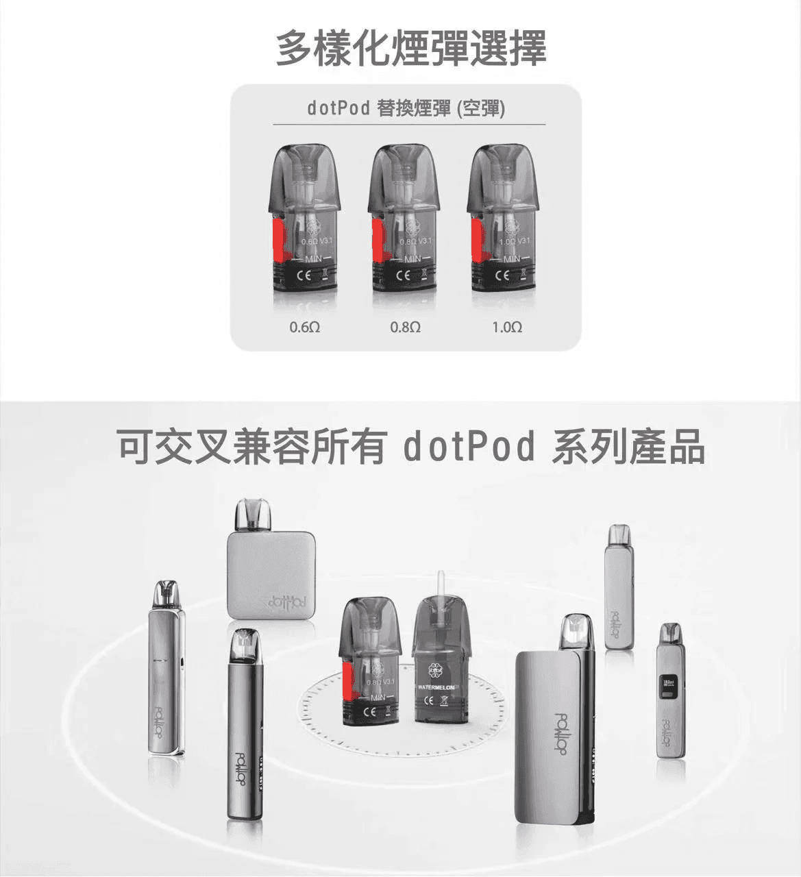 佩特里DOTMOD DOTMOD GO KIT電子煙主機煙彈空倉官網 - 槍灰:圖片 3